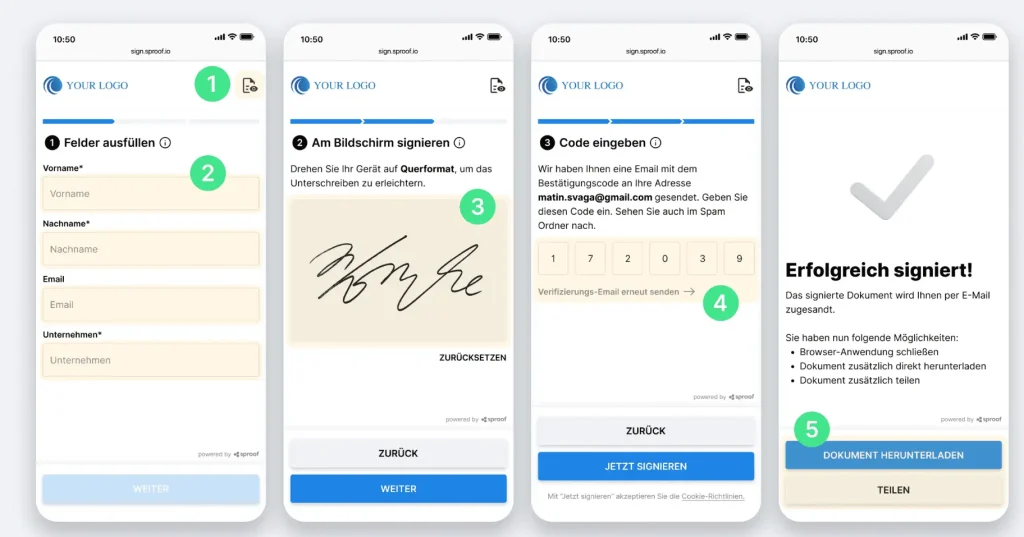 Digitale Signatur